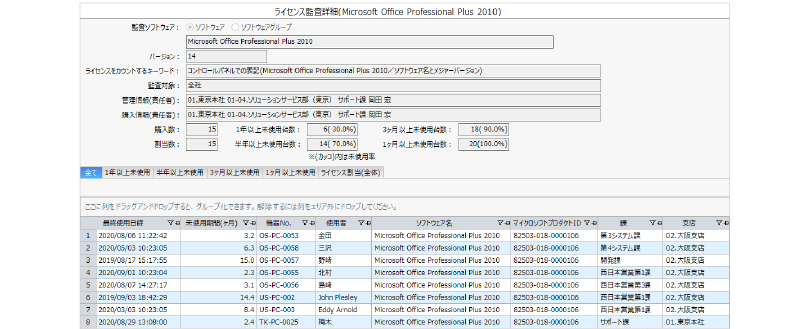 trend-o2010_license.png