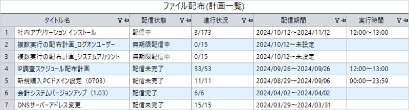 SS1 ファイル配布管理画面イメージ