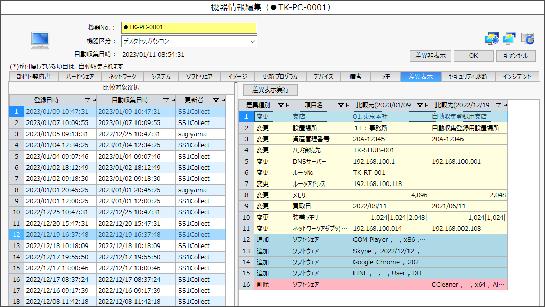 SS1 差異情報