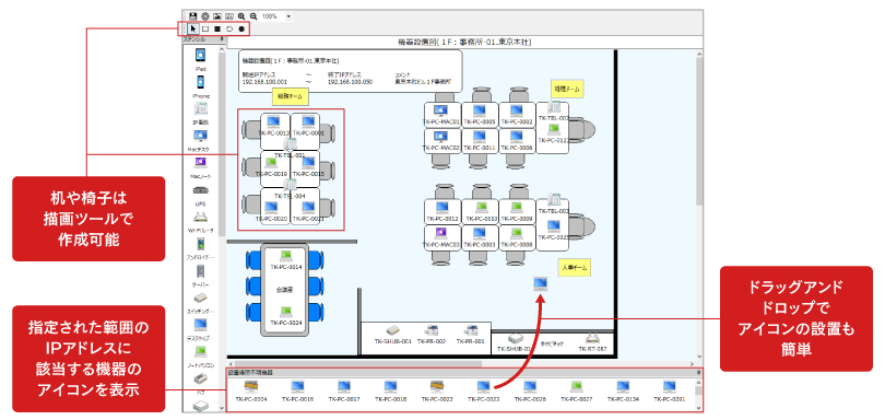 IT資産管理ソフトSS1 機器設置図