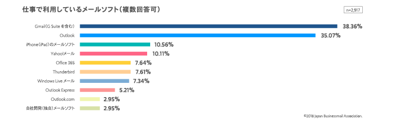 maillog_zu2.png