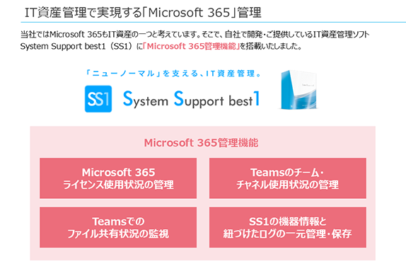 IT資産管理で実現する「Microsoft 365」管理