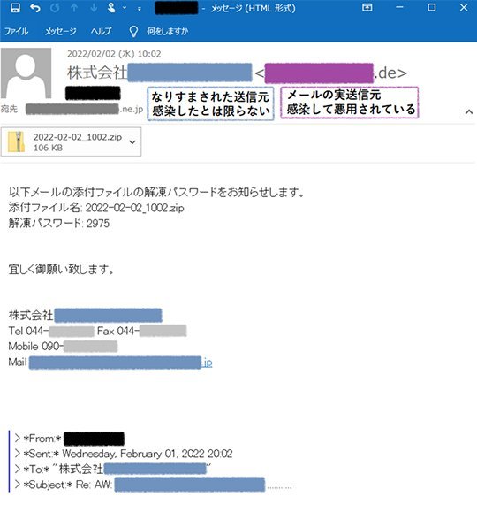 Emotetで取引先のメールアドレスを差出人として偽装