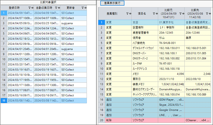 SS1差異情報画面