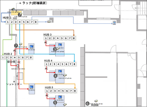 sanix_layout.png