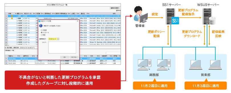 ss1-WSUS-group2.png