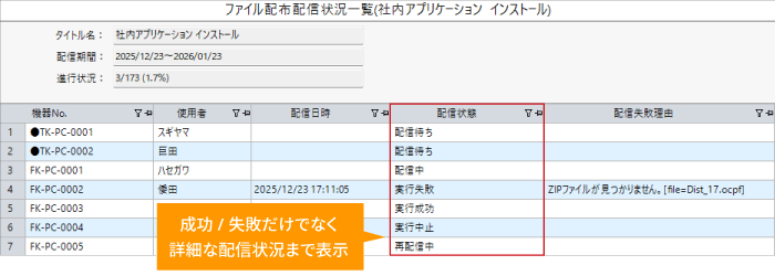 ファイル配布進捗確認画面 イメージ