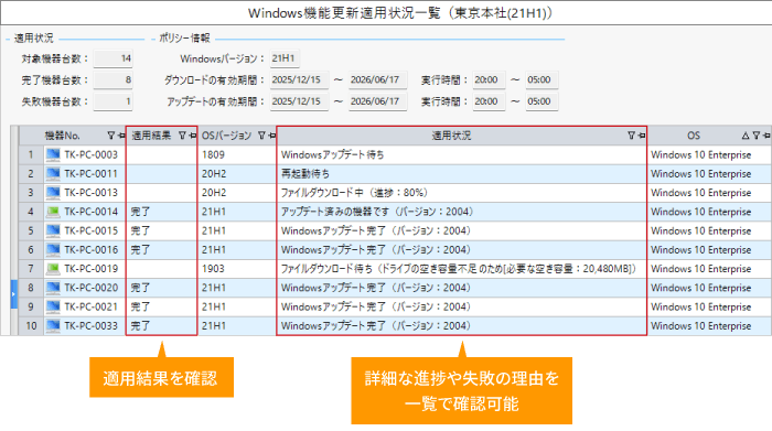 更新プログラム配信進捗確認画面 イメージ
