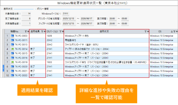 SS1「更新プログラム管理」機能イメージ