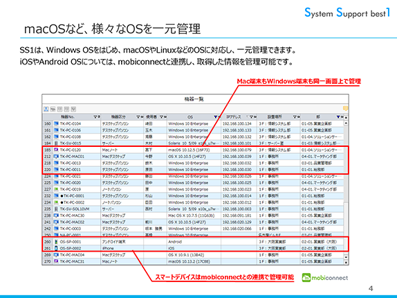 SSLAB.記事イメージ