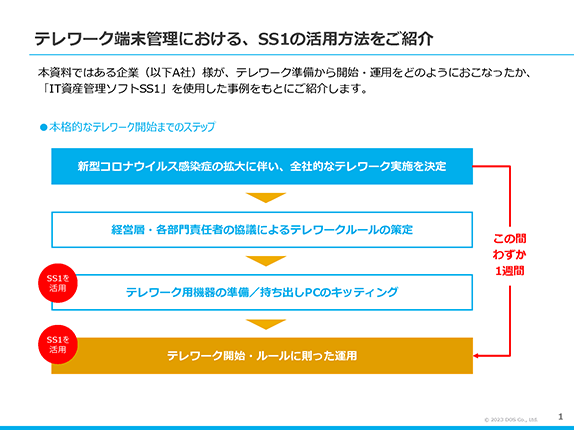 IT資産管理ソフト「SS1」テレワーク端末管理への活用事例サムネイル