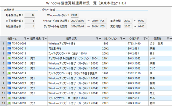 trend-security-measures_06