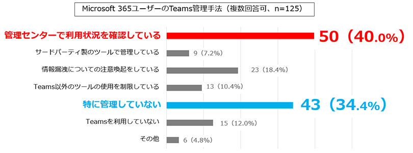 v13_TeamsUse_5.png