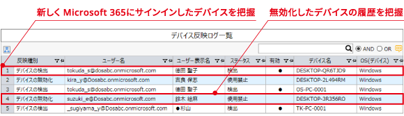 未登録デバイスや「使用禁止」としてサインインを無効化したデバイスの履歴をSS1上で確認