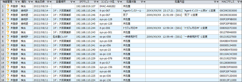 IT資産管理ソフトSS1 未登録PC管理機能 実際の管理画面