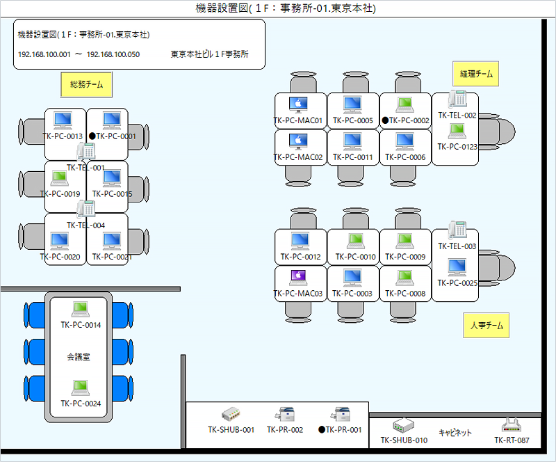 SS1管理画面 機器設置図