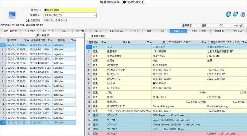 SS1管理画面 差異情報