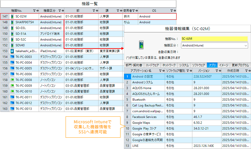 SS1管理画面 Intune連携
